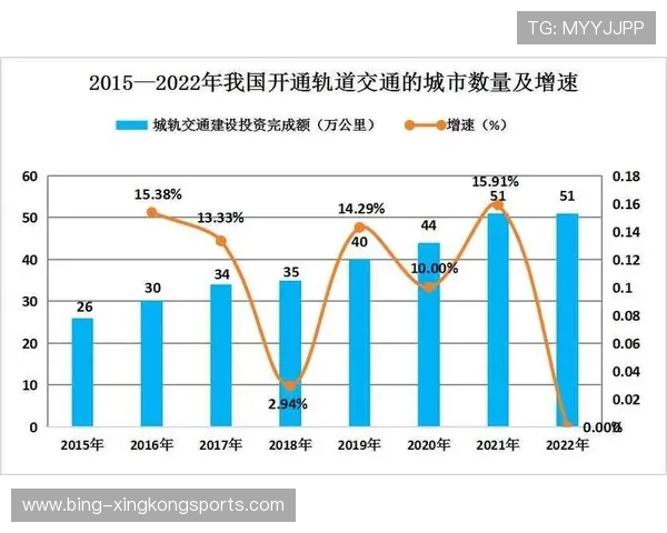 斯图加特专家深入分析未来发展趋势预测报告